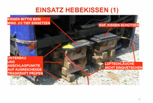 74 Seiten Grundlagenwissen über Hebekissen von Irakli West (Heavy Rescue Germany)