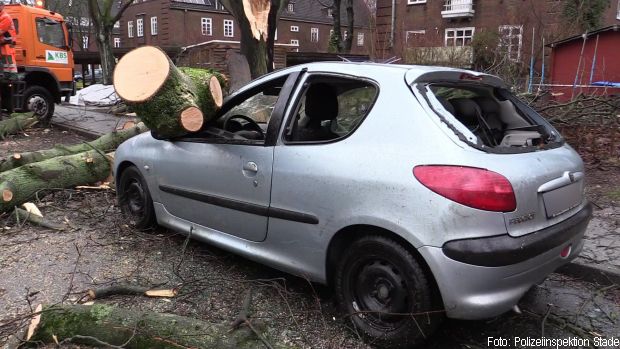 Sturmeinsatz Unwetter Feuerwehr