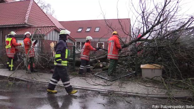 Sturmeinsatz Unwetter Feuerwehr